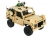 Радиоуправляемая машина MN MODEL английский пикап Defender спецназ рейнджеров (песочный) 4WD 2.4G 1/12 RTR