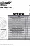 Инструция для товара: Радиоуправляемая модель электро Шоткорса TRAXXAS Robby Gordon Edition Dakar Slash RTR 1:10 TQ 2.4Ghz